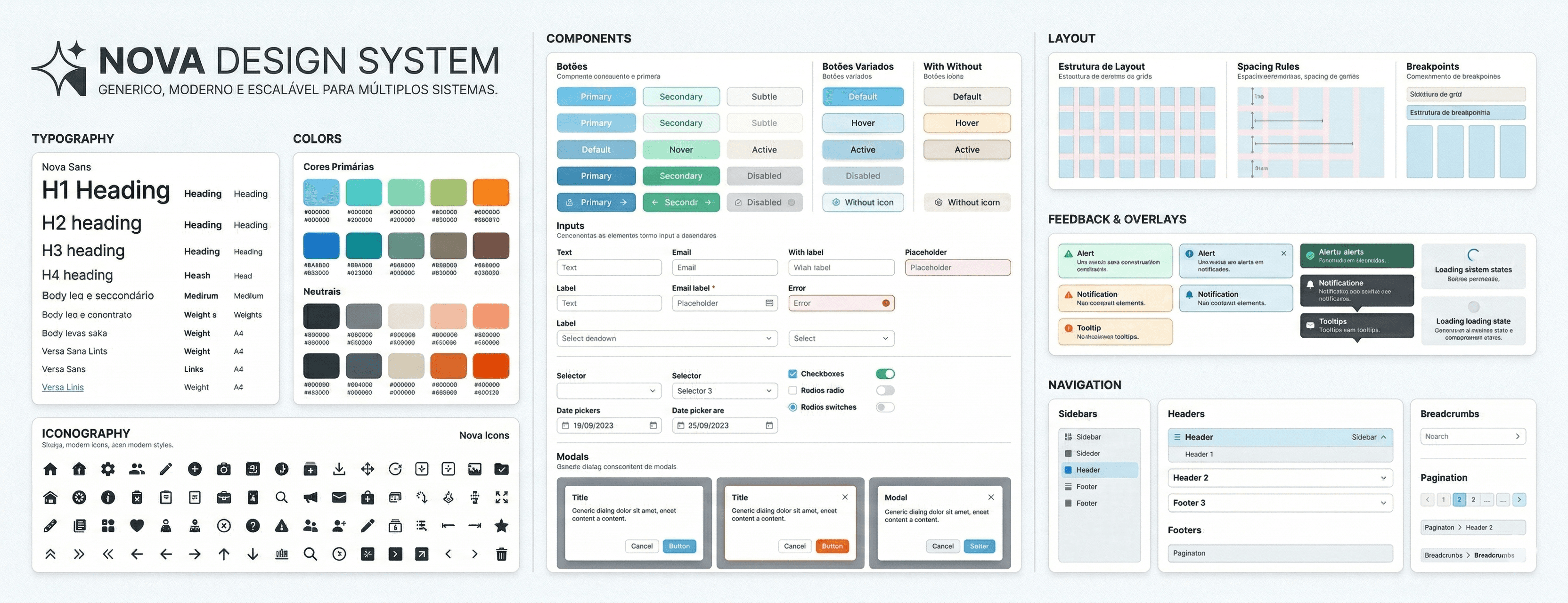 Nova — Design System para Escala